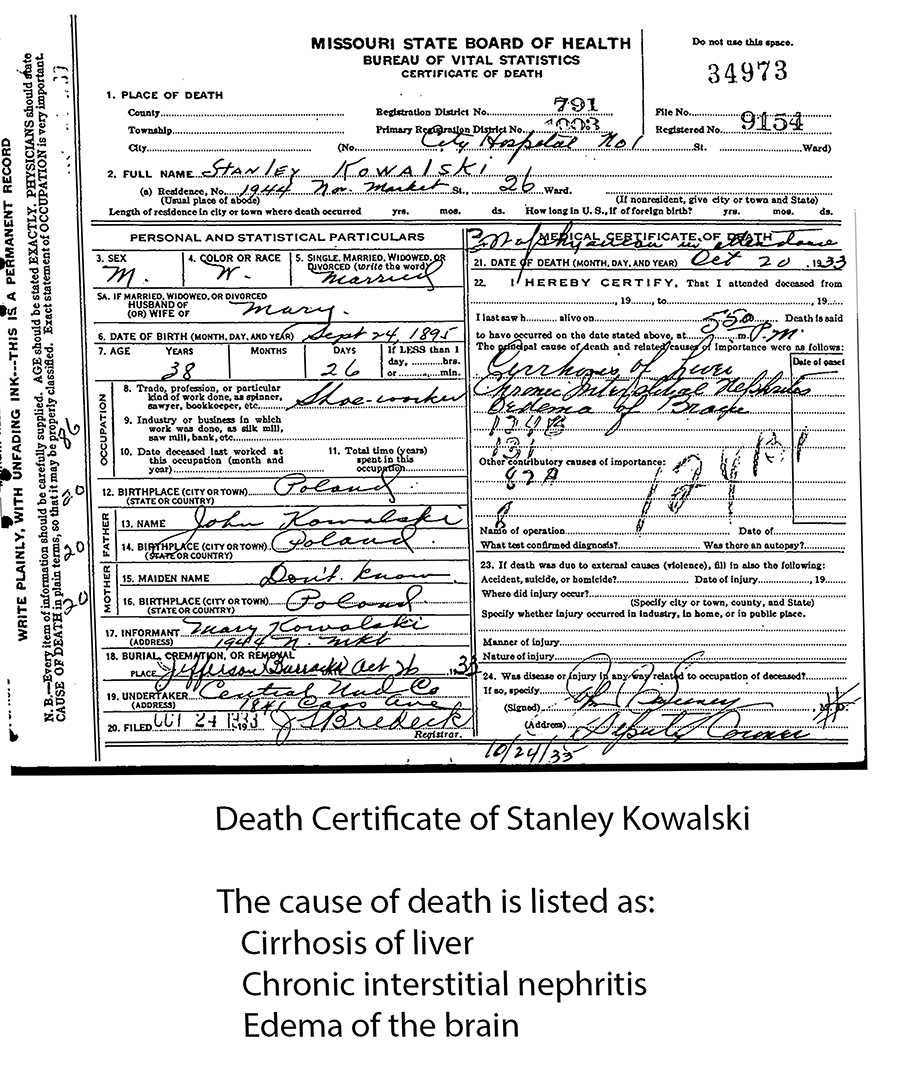 Stanley Kowalski Death Certificate